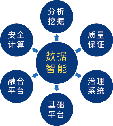 CS2盘口突变，业内人士深度分析